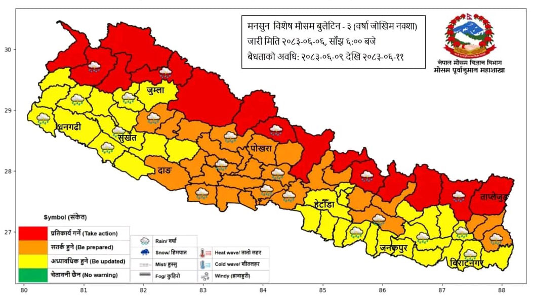 मौसम विभागद्वारा रेड अलर्ट जारी, सतर्कता अपनाउन सरकारको आह्वान